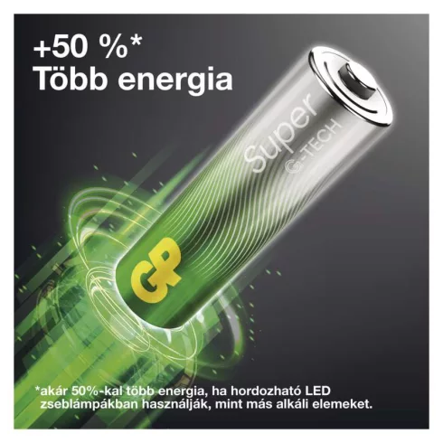 GP elem LR03 AAA mikroceruza 12db + LR6 AA ceruza 12db, Super Alkáli + ventilátor, kis papír doboz    B0161M