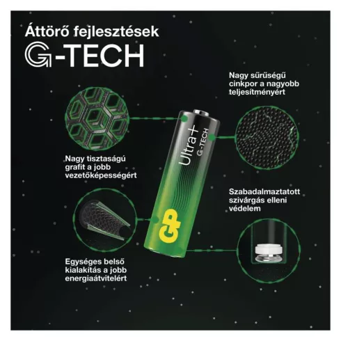 GP elem LR03 AAA mikroceruza, Ultra Plus Alkáli, 10db/kis papír doboz                                 B0314G