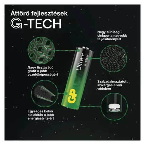 GP elem LR6 AA ceruza, Ultra Plus Alkáli, 10db/kis papír doboz                                        B0324G