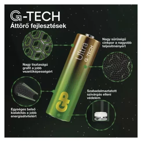 GP gombelem CR2430, Ultra Lítium, 4db/bliszter                                                        B32304