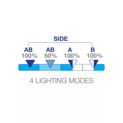 Tölthető LED reflektor, 10W, 1000 lm, IP44, 5000mAh                                                   CM308-313