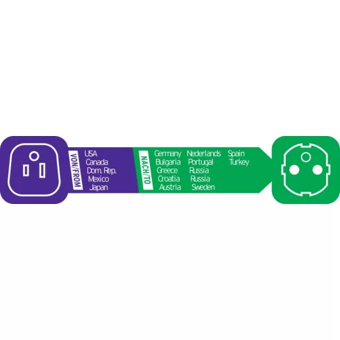 Utazóadapter, USA, Japán alj => magyar dugó - max. 15A                                                E1508520