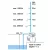 GARDENA Házi vízmű 3000/4                                                                             GE9020-29