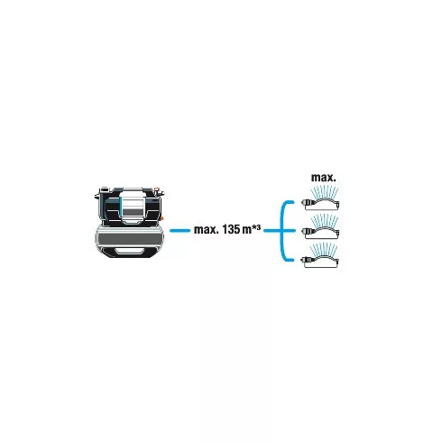 GARDENA Házi vízmű 5600 SilentComfort                                                                 GE9067-20