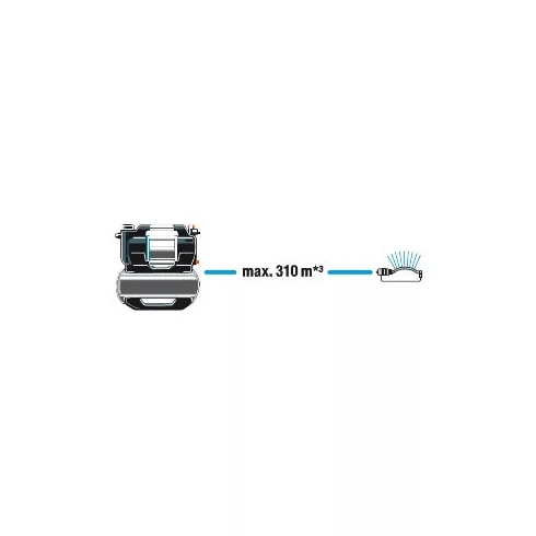 GARDENA Házi vízmű 6300 SilentComfort                                                                 GE9068-20