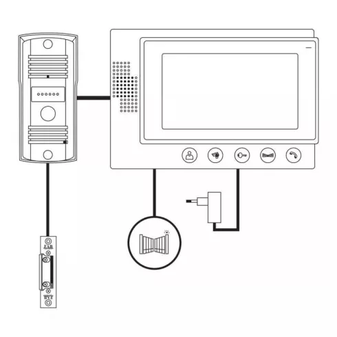 Videó kaputelefon 7'' szett EM-07HD                                                                   H2017