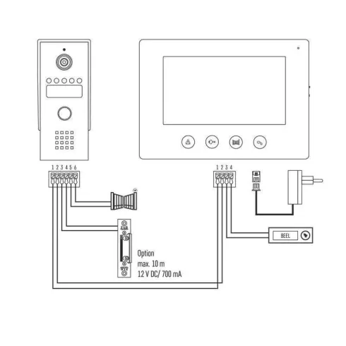 Videó kaputelefon 7'' szett EM-03M 2wire                                                              H2050