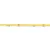 LCOB D 11W/M24IP00-NW LED szalag, 5 m, 24 DC, 1 m = 11 W / 1150 lm, 4000 K, IP00, F                   KAN39786