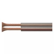   Hangfal kábel 2x2,50 átlátszó eco                                                                     S8405