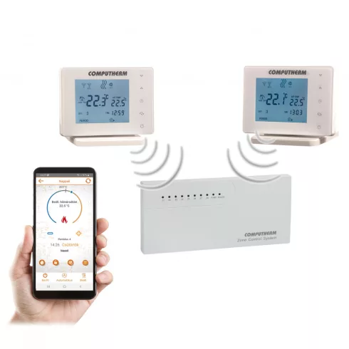 Multizónás Wi-Fi termosztát vezeték nélküli érintőgombos vezérlőkkel                                  THE800RF