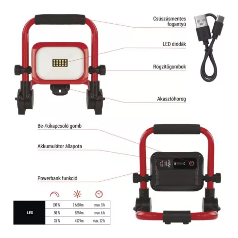 Profi LED reflektor ACCO, 20W, 1650lm, 6500K (hideg fehér), 120°, Li-Ion 5000 mAh, IP54               ZS2813