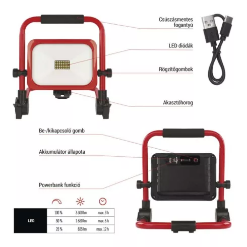 Profi LED reflektor ACCO, 35W, 3300lm, 6500K (hideg fehér), 120°, Li-Ion 10000 mAh, IP54              ZS2823