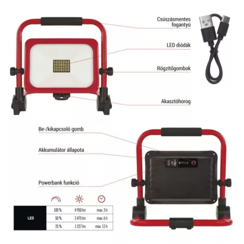 Profi LED reflektor ACCO, 50W, 4950lm, 6500K (hideg fehér), 120°, Li-Ion 15000 mAh, IP54              ZS2833