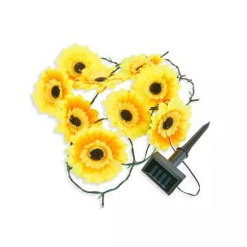 Szolár fényfüzér, fénykábel